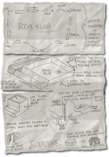 FPSC:R Blobs