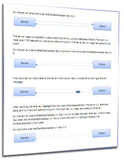 DarkNet Documentation